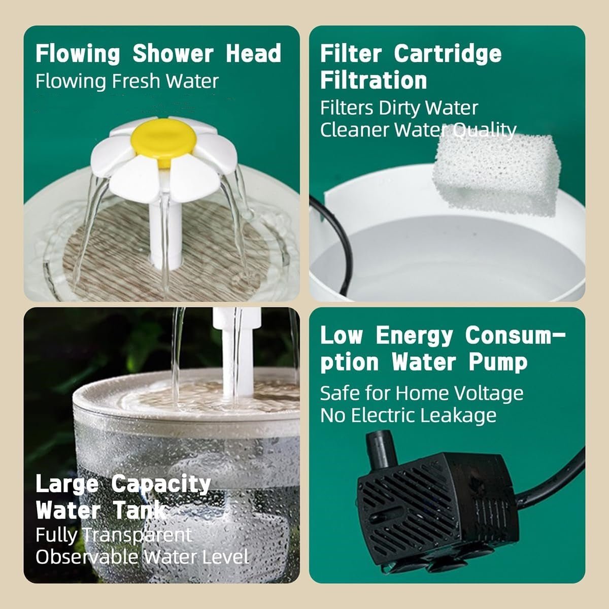 Fontana per animali domestici 1200ml – Dispenser d’acqua silenzioso con filtro a carbone attivo e alimentazione USB per gatti e cani - Aky & Co.